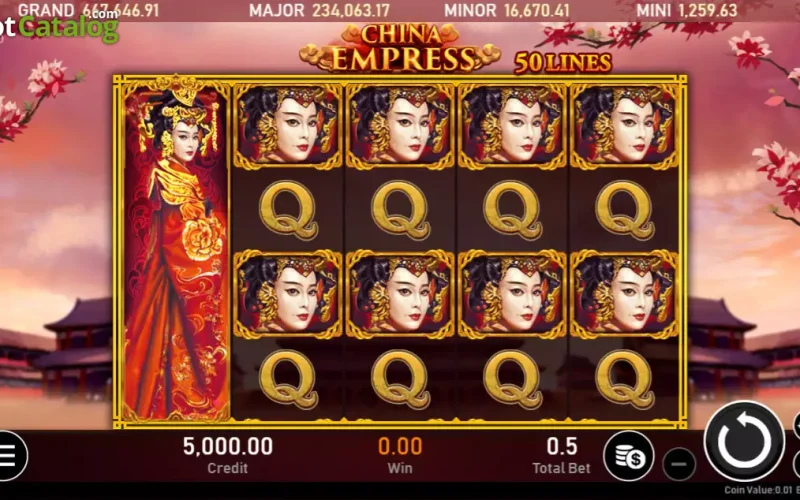 China Empress Punya Ritme JP Maxwin Sendiri, Ini Cara Membaca Polanya dengan Tepat